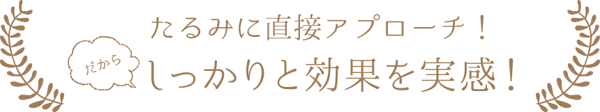 たるみに直接アプローチ